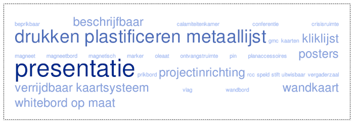 PRESENTATIE PRESENTATIE